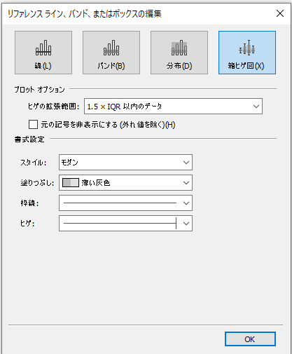 boxplot9