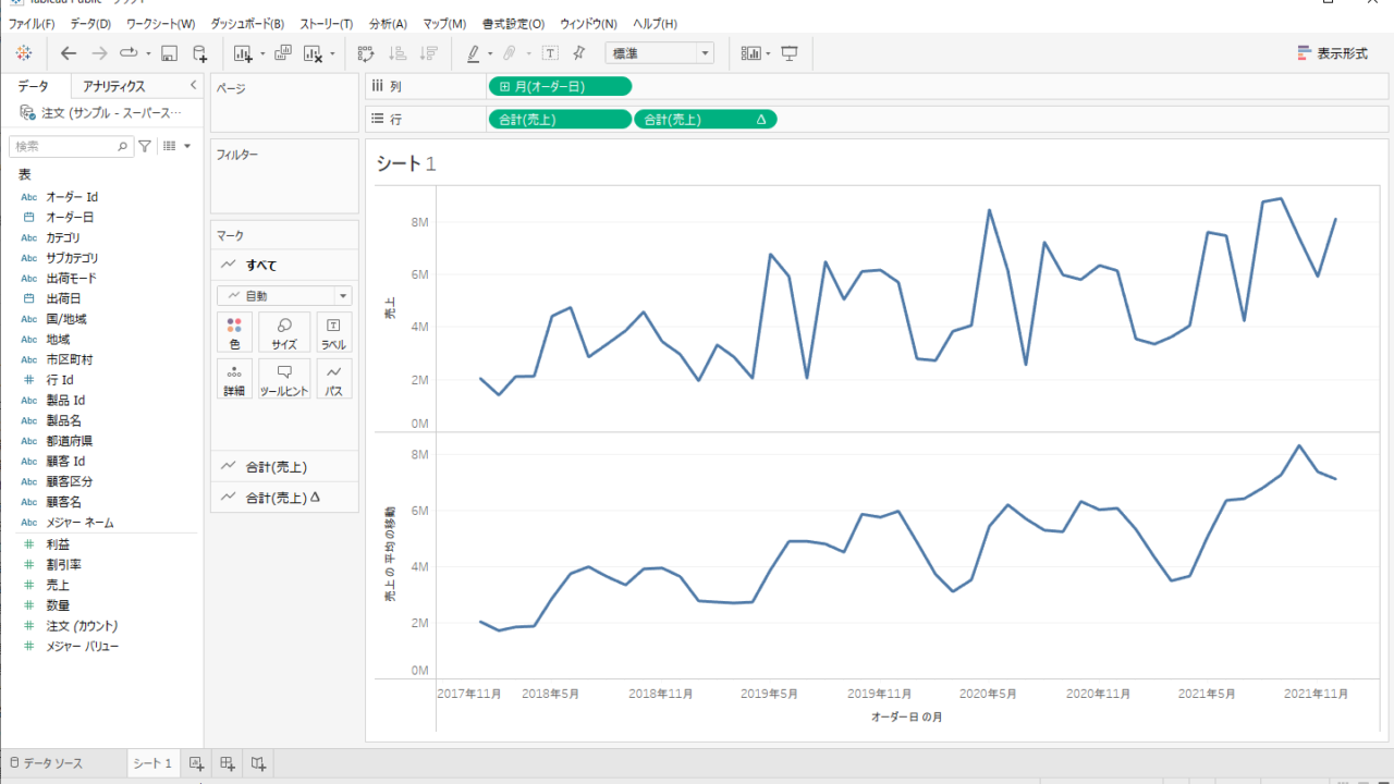 linegraph10