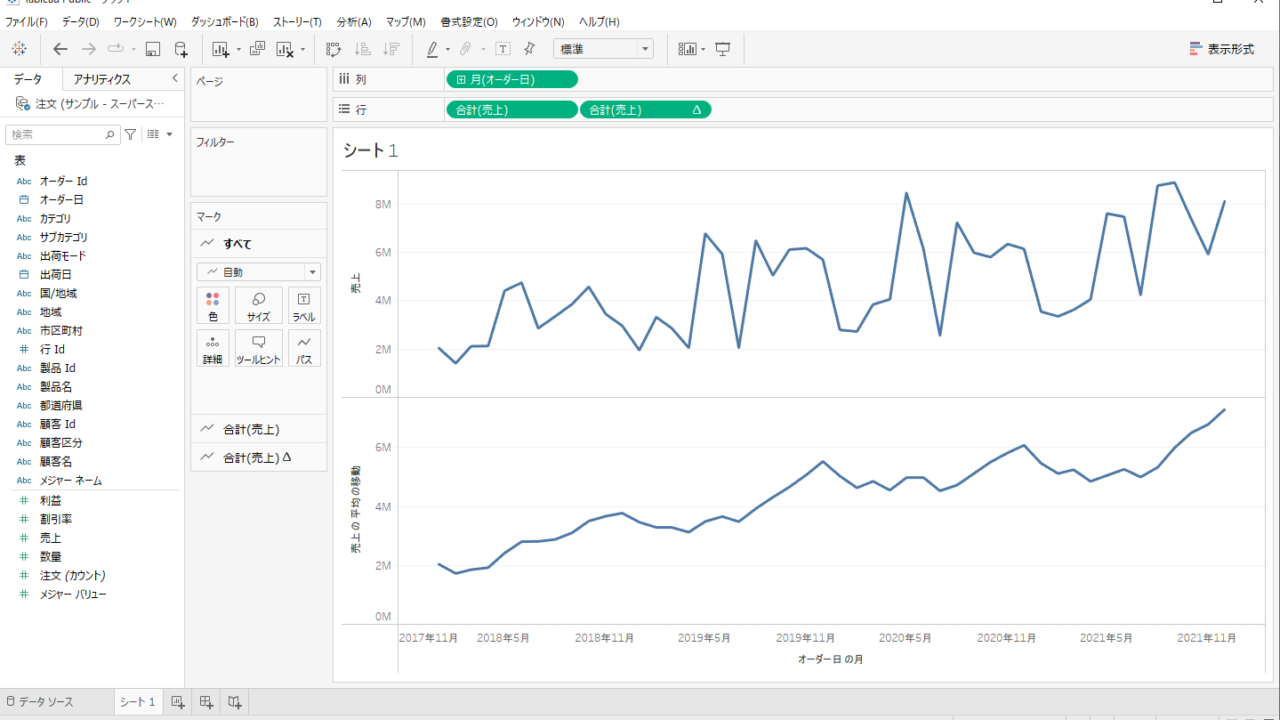 linegraph13