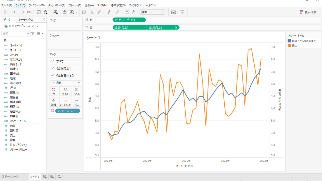 linegraph15