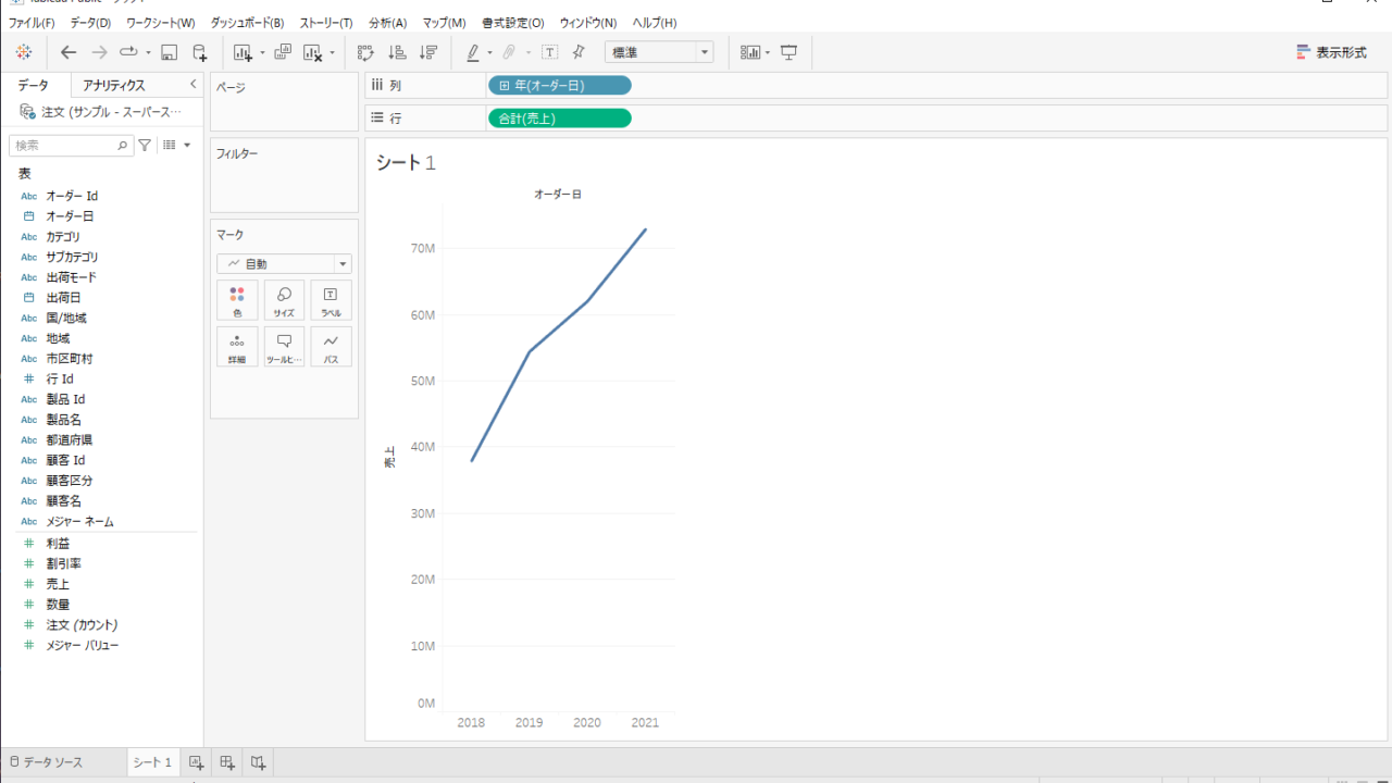 linegraph2