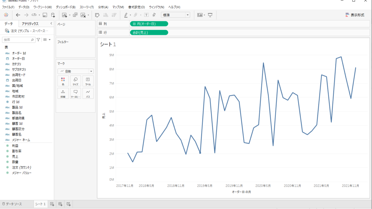 linegraph4