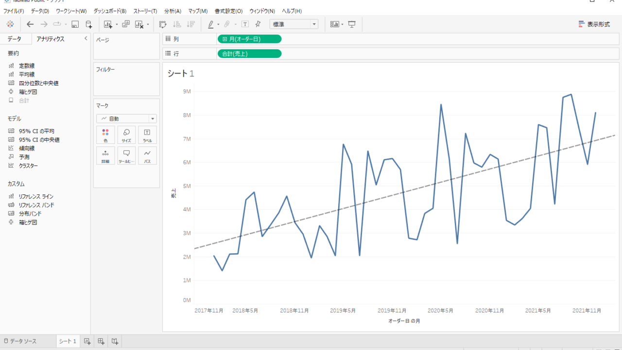 linegraph8