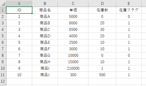 Excel table 1