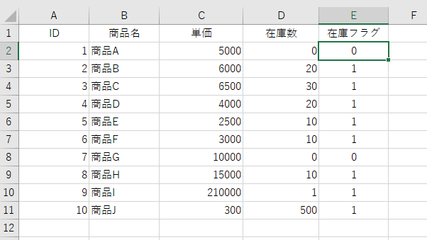 Excel table 2