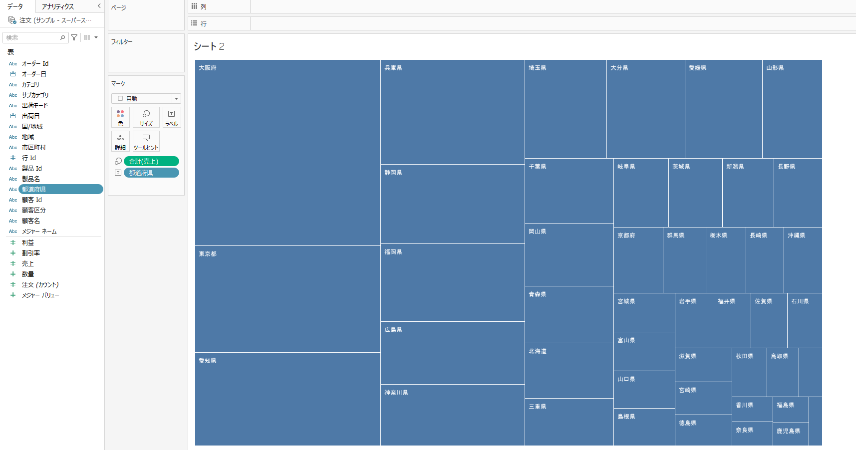 Tableau tree map3