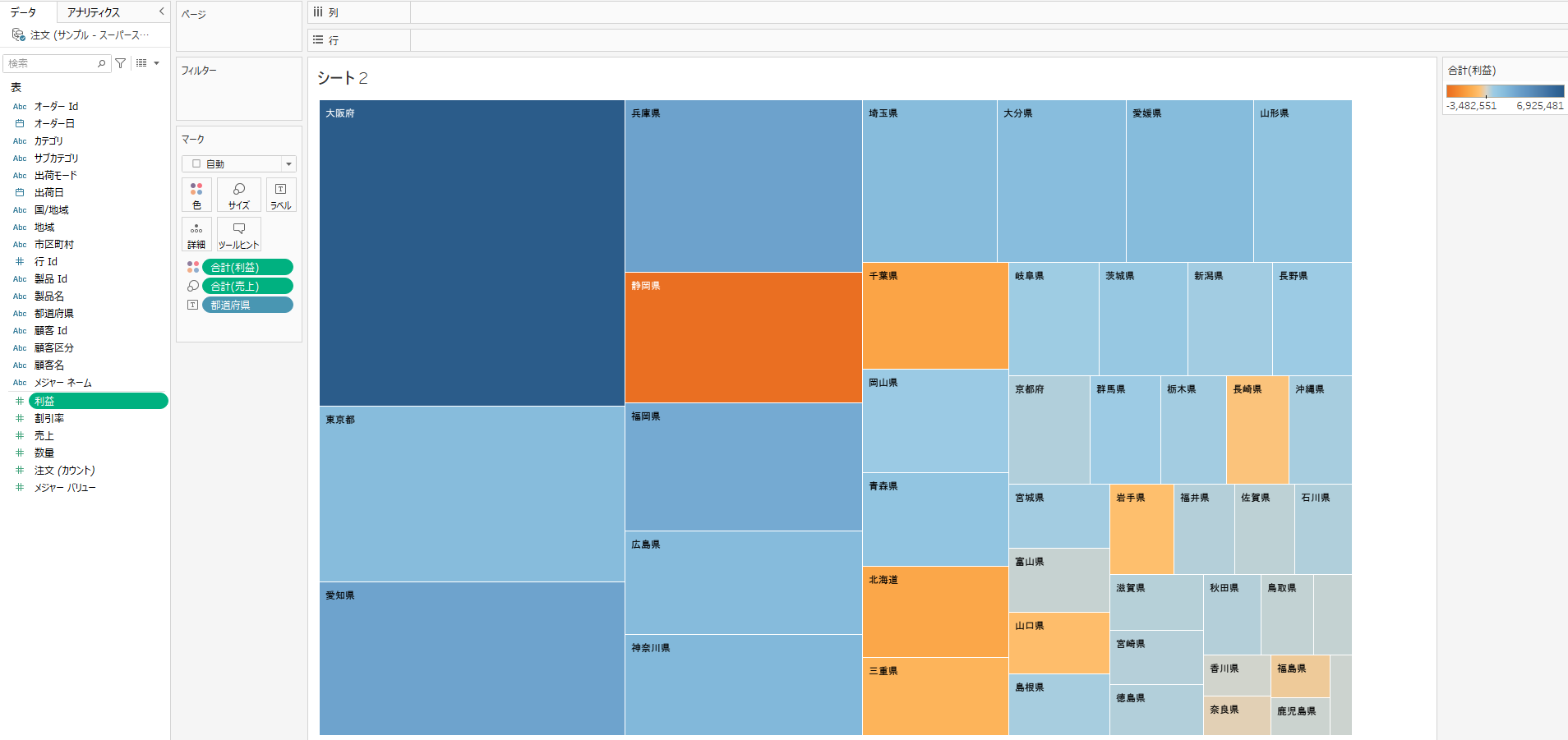 Tableau tree map4