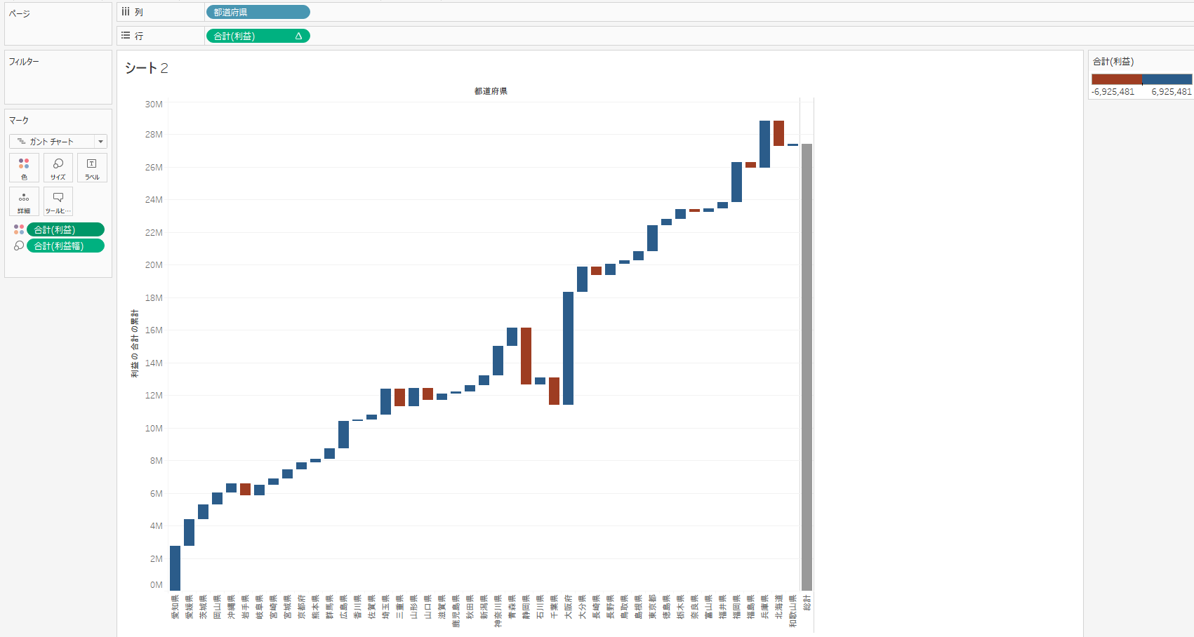 Tableau wf-13