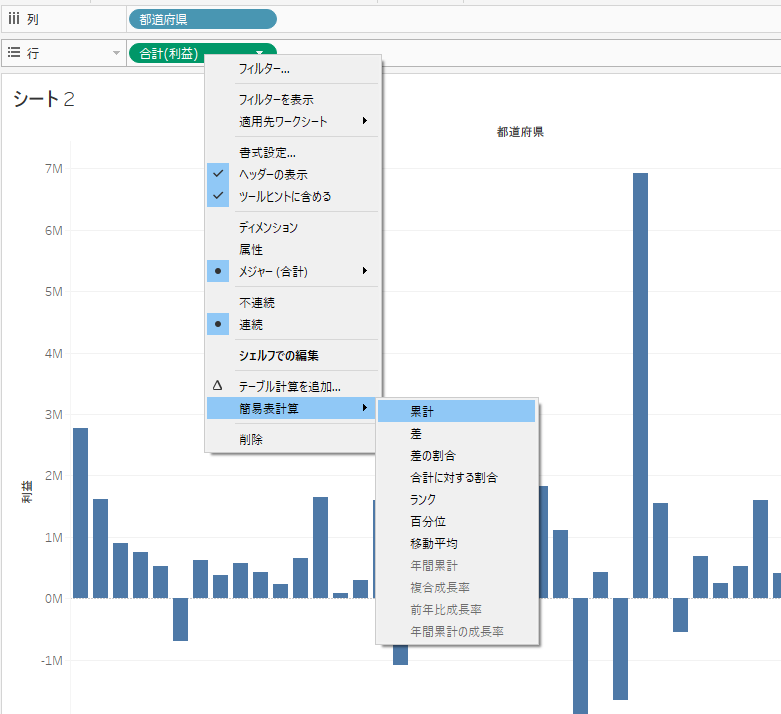 Tableau wf-3