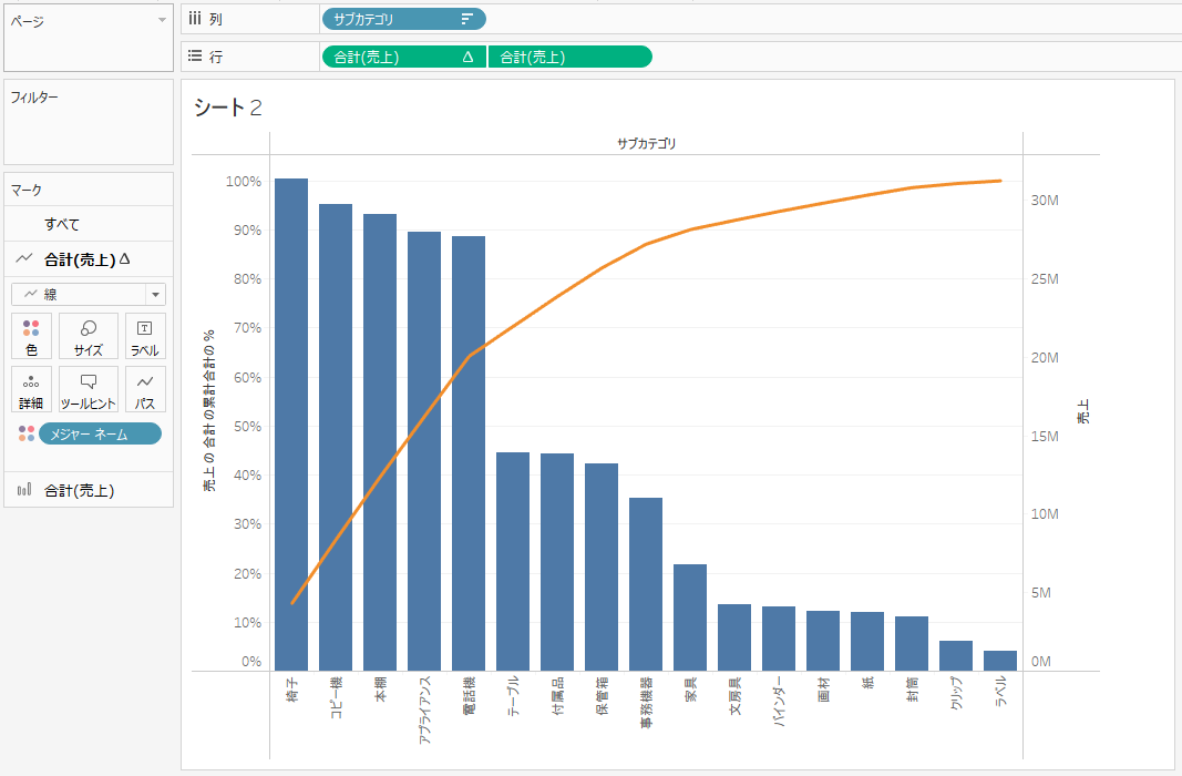 Tableau Pareto Chart11