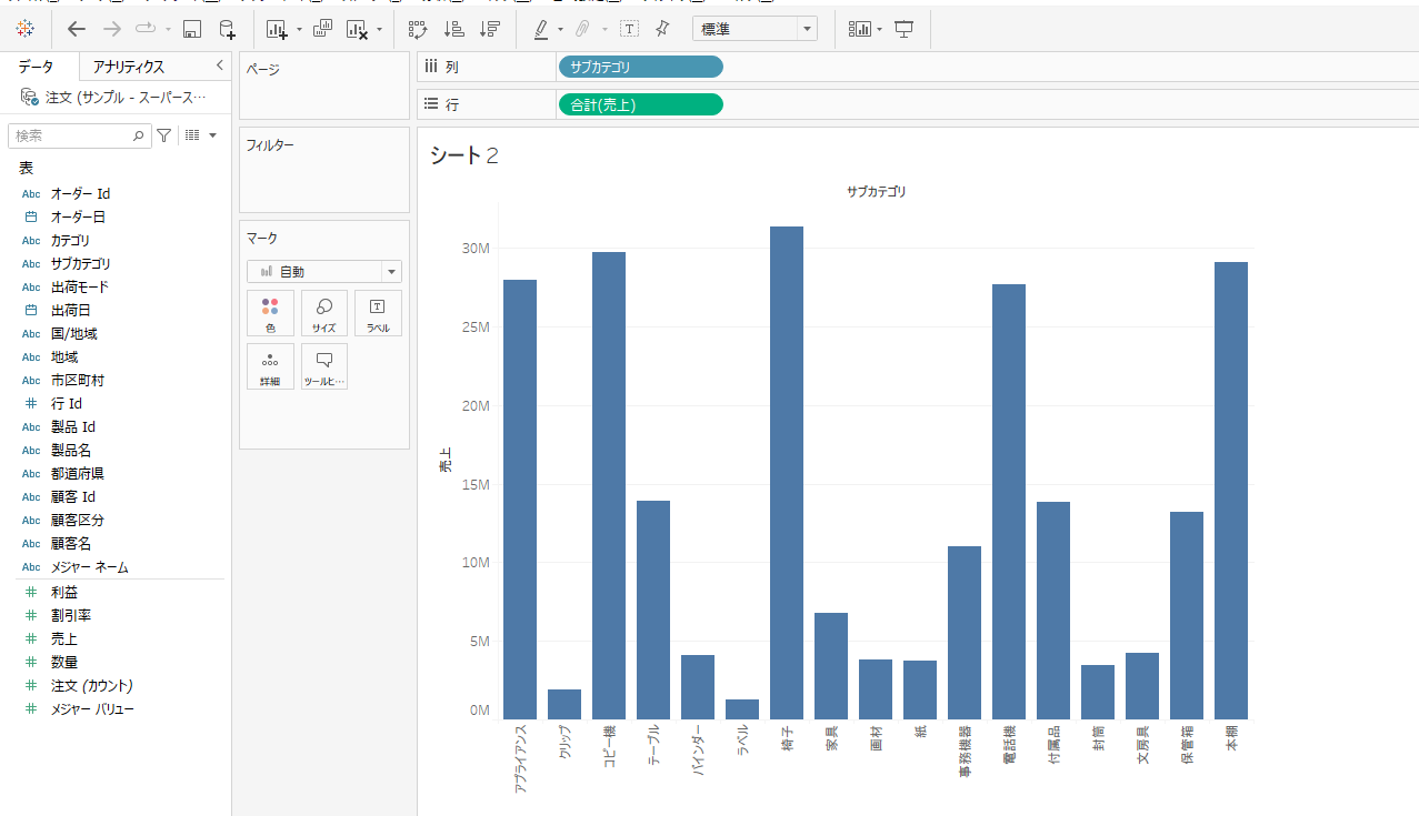 Tableau Pareto Chart2