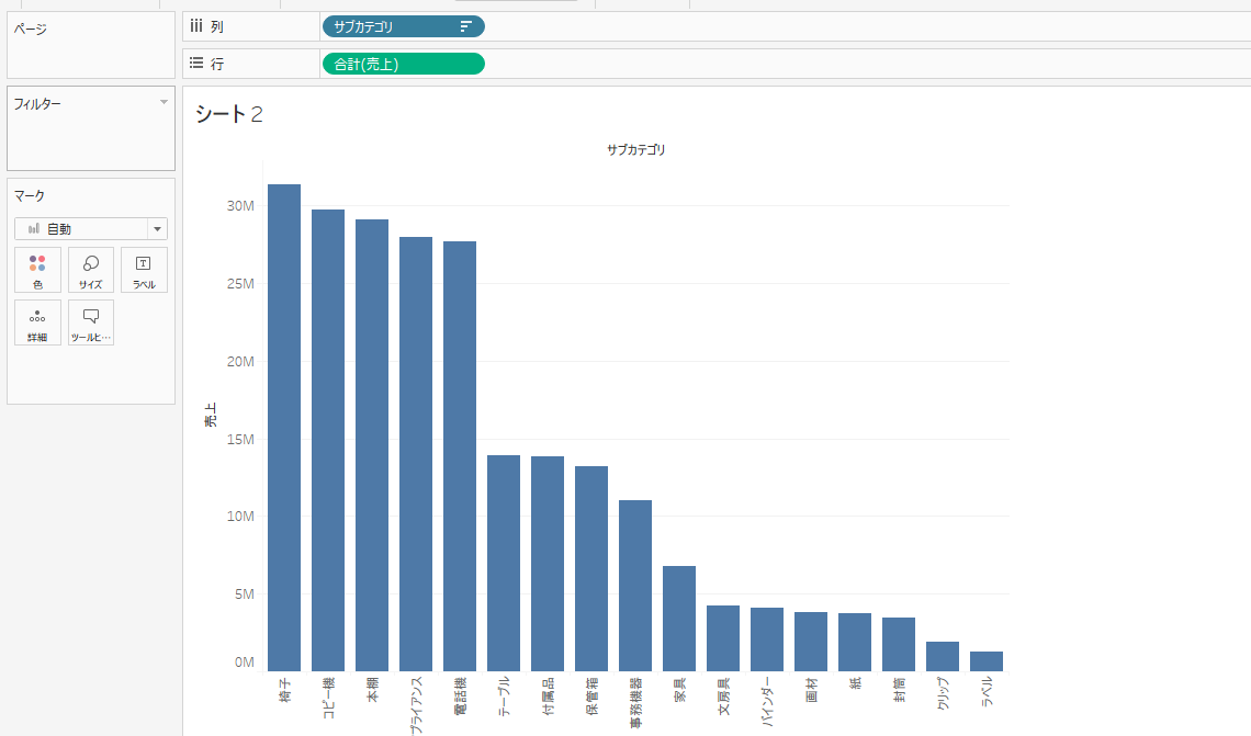 Tableau Pareto Chart3