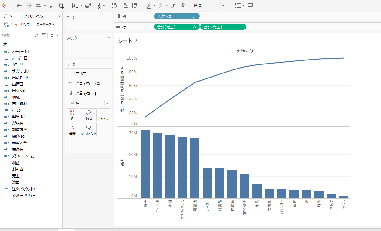 Tableau Pareto Chart8