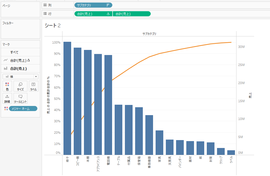 Tableau Pareto Chart9