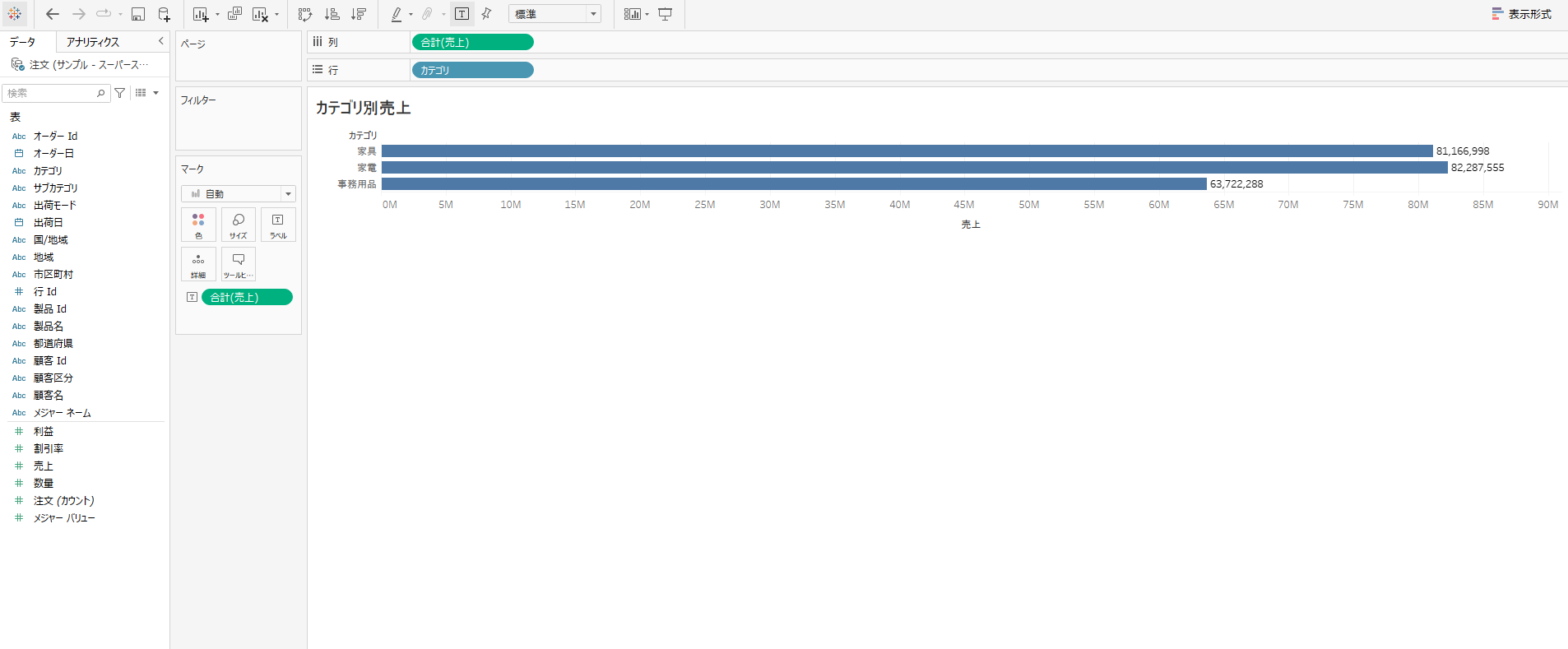 Tableau tool hint viz2