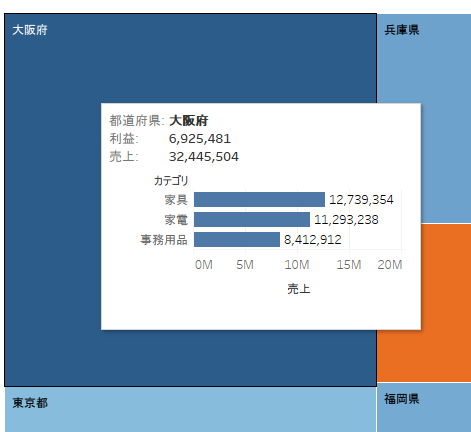 Tableau tool hint viz6