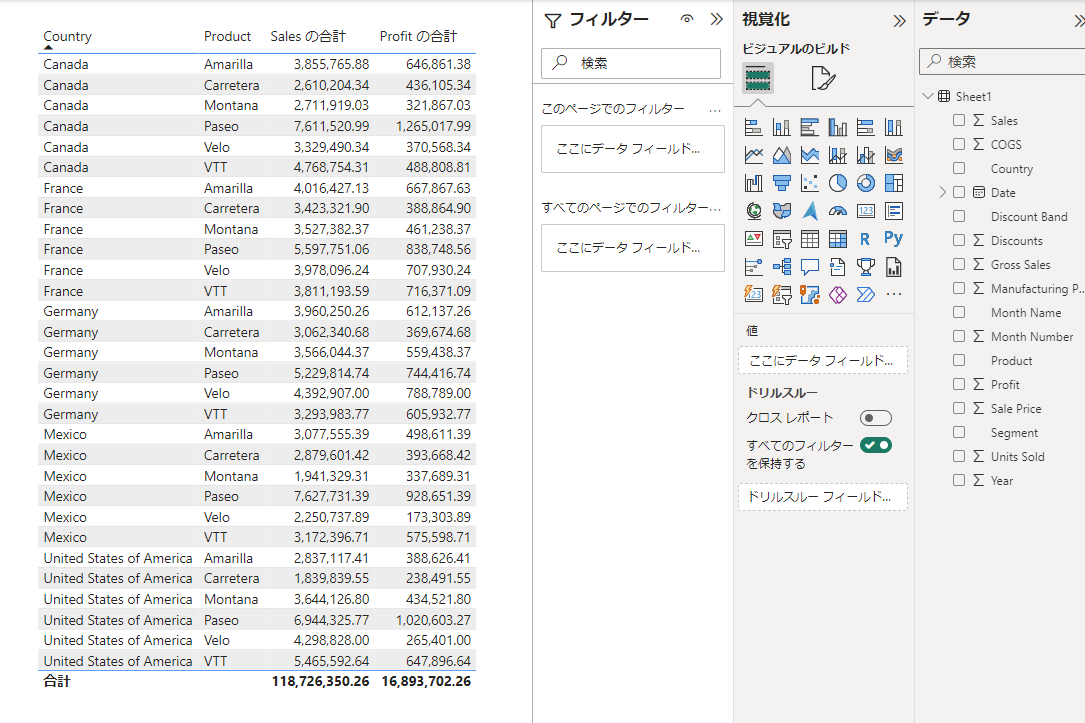 Power BI data bar1