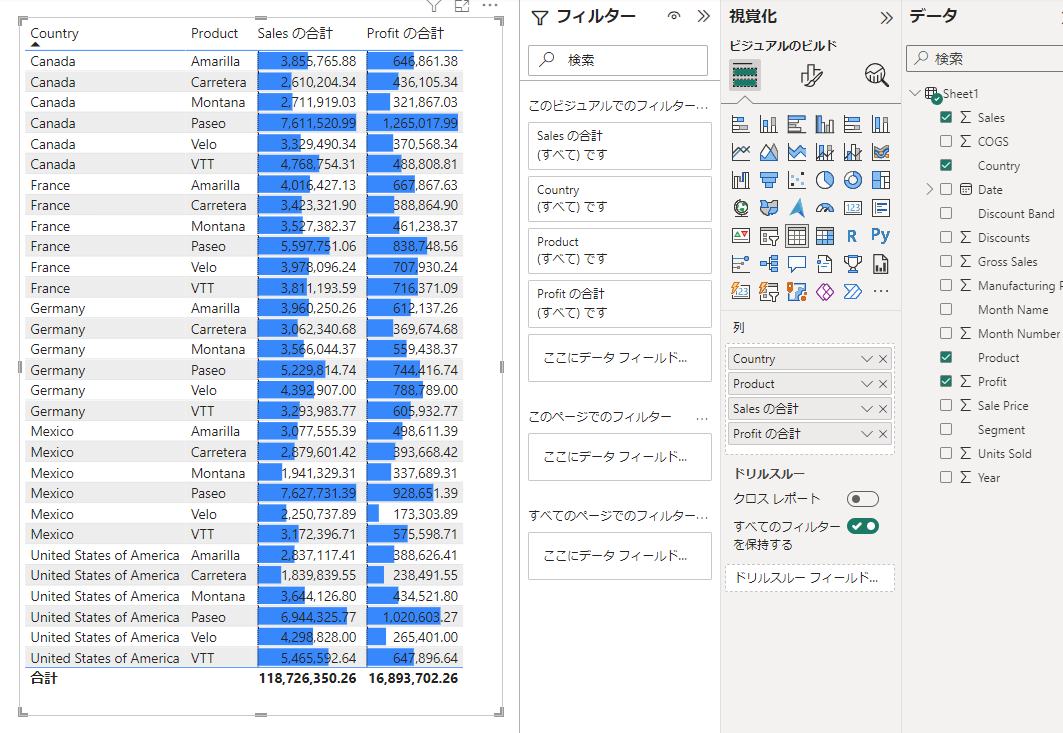 Power BI data bar5