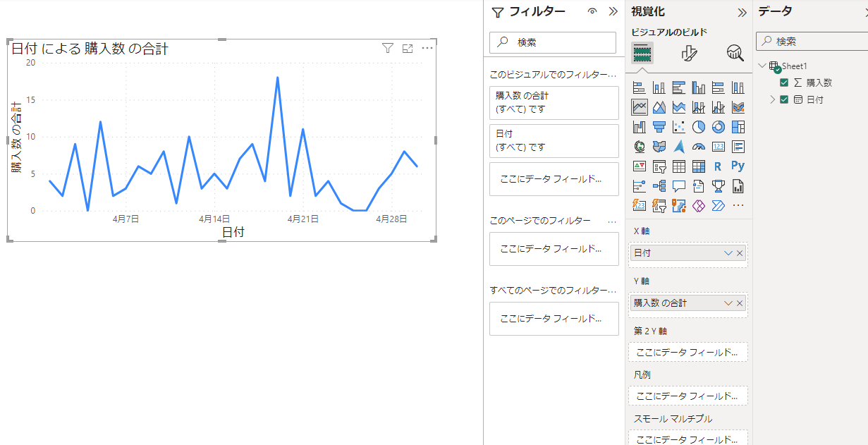 Power BI line-graph-average1