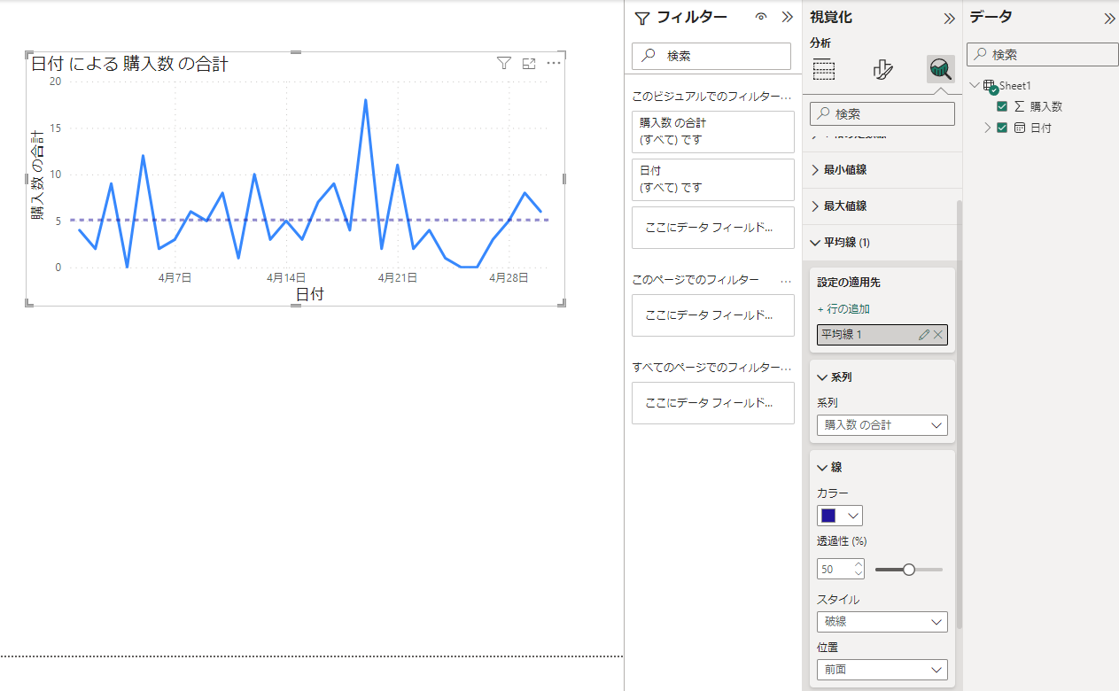 Power BI line-graph-average4